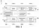 Fig. 06 - Audio signal modulation and amplification circuit