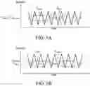 Fig. 07 - Audio signal modulation and amplification circuit