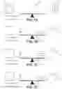 Fig. 02 - Algorithm for high speed SAR ADC