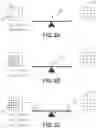 Fig. 04 - Algorithm for high speed SAR ADC