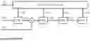 Fig. 08 - Apparatus for mitigating nonlinearity-induced spurs and noise in a fractional-N frequency synthesizer