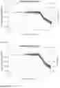 Fig. 09 - Apparatus for mitigating nonlinearity-induced spurs and noise in a fractional-N frequency synthesizer
