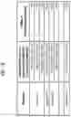 Fig. 77 - Exploiting locality of prime data for efficient retrieval of data that has been losslessly reduced using a prime data sieve