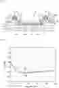 Fig. 07 - ELEMENT MOUNTING SUBSTRATE AND ADJUSTMENT METHOD