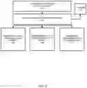 Fig. 08 - Data transfer with multiple threshold actions