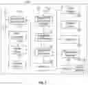 Fig. 02 - CODEBOOK EXTRAPOLATION