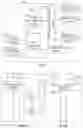 Fig. 07 - CODEBOOK EXTRAPOLATION