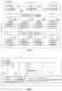 Fig. 08 - CODEBOOK EXTRAPOLATION