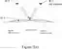 Fig. 07 - METHOD AND APPARATUS FOR UE CONTEXT TRANSMISSION AND RECEPTION