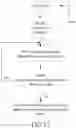 Fig. 17 - Method and device for wireless communication in UE and base station