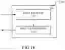 Fig. 18 - Method and device for wireless communication in UE and base station