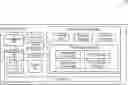 Fig. 01 - Masking of key generation operations with random matrices in cryptographic applications