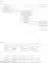 Fig. 02 - Method for deriving a partial signature with partial verification