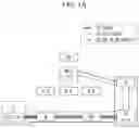 Fig. 02 - APPARATUS AND METHOD FOR PROVIDING ANALYTICS TO USER EQUIPMENT
