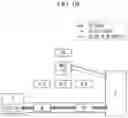 Fig. 03 - APPARATUS AND METHOD FOR PROVIDING ANALYTICS TO USER EQUIPMENT