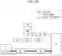 Fig. 06 - APPARATUS AND METHOD FOR PROVIDING ANALYTICS TO USER EQUIPMENT