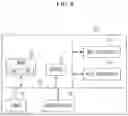 Fig. 09 - APPARATUS AND METHOD FOR PROVIDING ANALYTICS TO USER EQUIPMENT