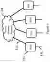 Fig. 02 - Method and system for using IS-IS for SPB in the context of a service provider network
