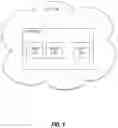 Fig. 02 - Secure application communications through sidecars