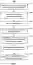 Fig. 04 - DATA MASKING