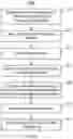 Fig. 08 - DATA MASKING