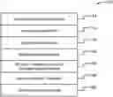 Fig. 01 - Method and apparatus for secure application framework and platform