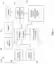 Fig. 02 - Context based data sharing
