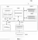 Fig. 07 - METHOD AND APPARATUS FOR DETECTING NETWORK ATTACK BASED ON FUSION FEATURE VECTOR