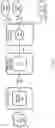 Fig. 09 - Botnet detection and mitigation