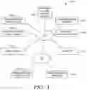 Fig. 02 - INTERNET-FACING DEVICE IDENTIFICATION