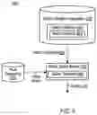 Fig. 08 - Techniques for automated capture and reporting of user-verification metric data