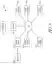 Fig. 02 - Secure exploration for reinforcement learning