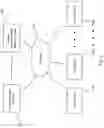 Fig. 09 - System and method for queued and timed one-on-one video conference calls