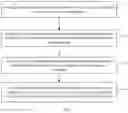 Fig. 02 - Recommendation method for an internal service entity service entrance of network platform