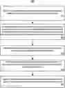 Fig. 01 - Provenance audit trails for microservices architectures