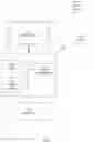 Fig. 08 - Action flow fragment management