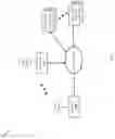 Fig. 04 - Real-time electronic service processing adjustments
