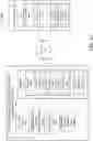 Fig. 16 - System and method for improving efficiency of a remote computing device