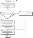 Fig. 01 - Increasing misspelling, typographical, and partial search tolerance for search terms