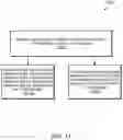 Fig. 22 - Optical image stabilization with voice coil motor for moving image sensor