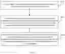 Fig. 02 - White balance compensation method and apparatus and electronic device