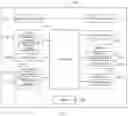 Fig. 06 - White balance compensation method and apparatus and electronic device
