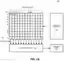 Fig. 02 - Image sensor and method for reading out signal of image sensor