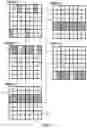 Fig. 15 - Image sensor and method for reading out signal of image sensor