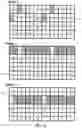 Fig. 16 - Image sensor and method for reading out signal of image sensor