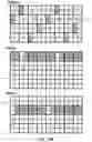 Fig. 17 - Image sensor and method for reading out signal of image sensor