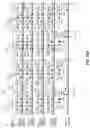 Fig. 21 - Image sensor and method for reading out signal of image sensor