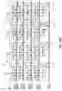 Fig. 22 - Image sensor and method for reading out signal of image sensor