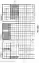 Fig. 26 - Image sensor and method for reading out signal of image sensor