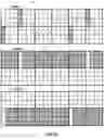 Fig. 30 - Image sensor and method for reading out signal of image sensor